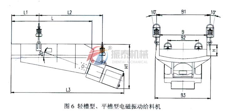 電磁振動(dòng)給料機(jī)外形尺寸